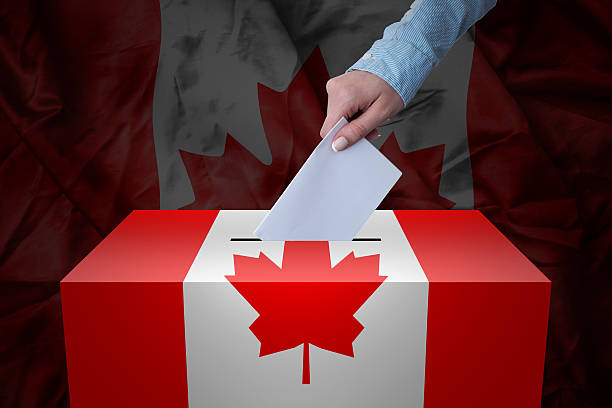Tipos de elecciones en Canadá