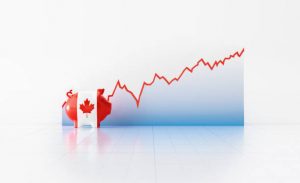 Modelo económico canadiense